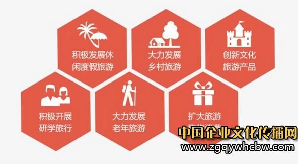 出臺房車露營地產(chǎn)業(yè)相關(guān)政策1.JPG