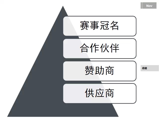 港京拉力賽30周年紀念活動13.jpg