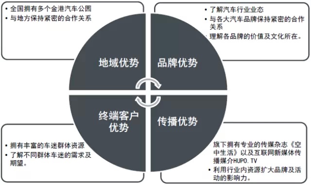 港京拉力賽30周年紀念活動7.jpg